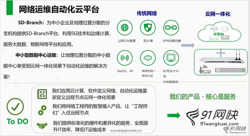 上海中小企业选购企业级路由器常见误区与优化建议