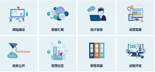 多彩贵州网旗下两公司成功入库贵州省科技型中小企业，上海中小企业网络技术服务彰显技术实力